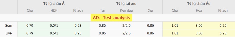 Tỷ lệ kèo Kashima Antlers vs Avispa Fukuoka do EE88 cung cấp